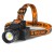 FoxFlash Headlight with Battery Three Gears Functions